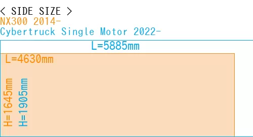 #NX300 2014- + Cybertruck Single Motor 2022-